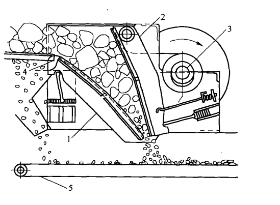 倾斜式颚式破碎机 倾斜式颚式破碎机